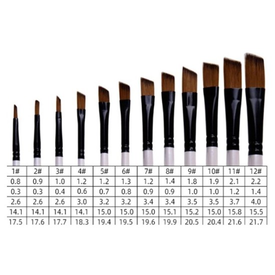 Artist Brush - Malpinsel 12  er Set - KN177 - Mytortenland