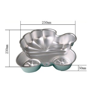 Babywagen Backformen     